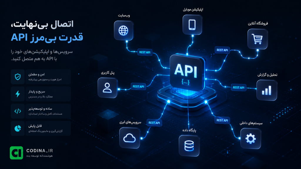 ساخت API با هوش مصنوعی | آموزش کامل طراحی API مدرن در 5 مرحله | کدینا